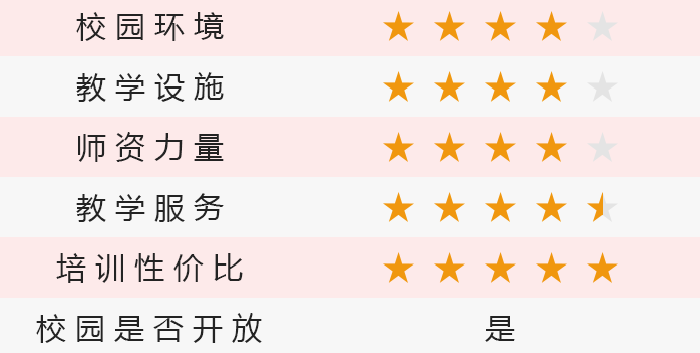 15哈工大.png