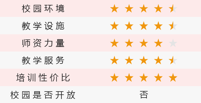 16.南方科技大学.png